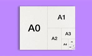 Image result for A3 vs A4