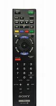 Image result for Sony TV Remote Control