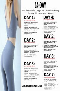 Image result for 14 Days Diet Plan