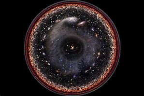 Image result for Observable Universe Photo
