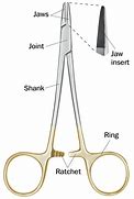 Image result for Straight Scissors Surgical