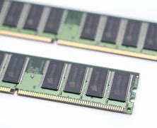 Image result for RAM Memory Module