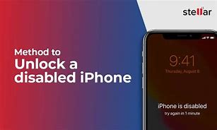 Image result for iPhone Is Disabled 1 Munute