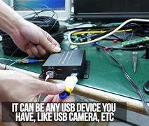 Image result for USB Over Fiber