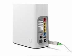 Image result for AT&T Fiber Optics Availability