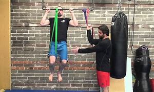Image result for Resistance Band Pull-Ups
