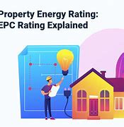 Image result for EPC Explained