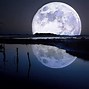 Image result for Wallpaper Moon Glowing