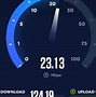 Image result for What Are Mbps for Internet