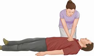 Image result for Chest Compression during CPR Images