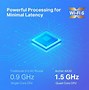 Image result for UniFi Wi-Fi Extender