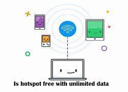 Image result for Jobjle Hotspot Unlimited Data