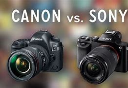 Image result for A7000 Sony vs FS30
