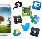 Image result for Samsung Galaxy S4 Apps