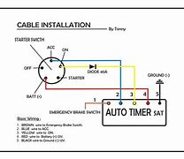 Image result for Apexi Turbo Timer Wiring