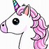 Image result for Unicorn Emoji Transparent