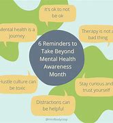 Image result for Mental Health Weekly Reminders