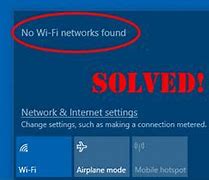 Image result for No Wi-Fi Router