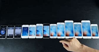 Image result for Smartphones That Look Like iPhone