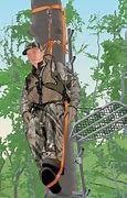 Image result for Damaged Fall Protection Harness