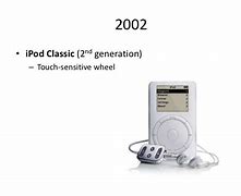 Image result for iPod Touch Wheel 2nd Generation