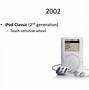 Image result for iPod Look
