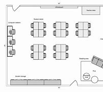 Image result for Classroom Floor Plan with Dimensions