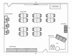 Image result for Elementary Classroom Layout