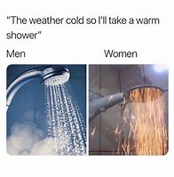 Image result for Manmoder Meme Shower