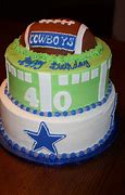 Image result for Happy Birthday Dallas Cowboys Meme