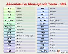 Image result for abreviaso