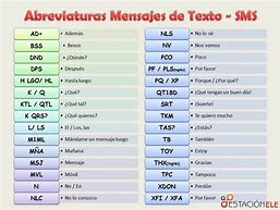 Image result for abreviaduf�a
