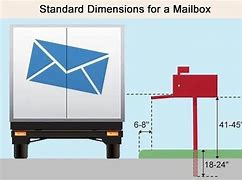 Image result for Standard Mailbox Size