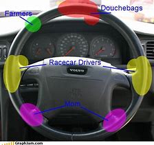 Image result for That Better Be a Steering Wheel Meme