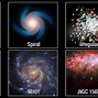 Image result for Spiral and Elliptical Galaxies