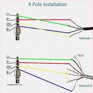 Image result for Wiring Diagram 1 4 Stereo Jack