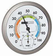 Image result for Thermometer Hygrometer Test