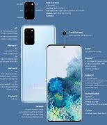 Image result for Samsung S20 Specifications