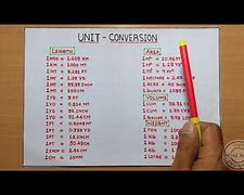 Image result for Block to Miles Conversion Chart