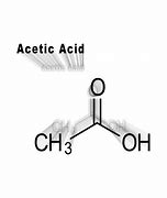 Image result for acetiko