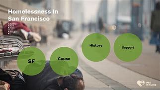 Image result for Union Square San Francisco Homeless