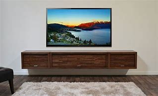 Image result for TV Wall Reset