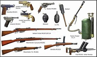Image result for WW1 and WW2 Weapons