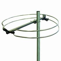 Image result for Outdoor FM Antenna