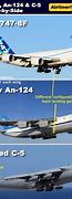 Image result for Antonov 124 VSC 5 Galaxy