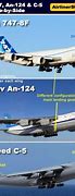 Image result for C-130 vs C-5 Galaxy Plane