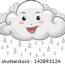 Image result for Happy Cloud Clip Art