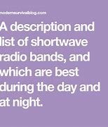 Image result for Shortwave Listening Bands