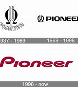 Image result for Pioneer TV Logo
