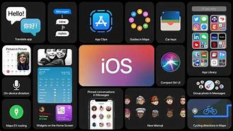 Image result for iOS 14 Beta Download